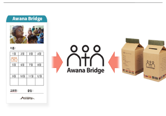 Awana Bridge 동역핀